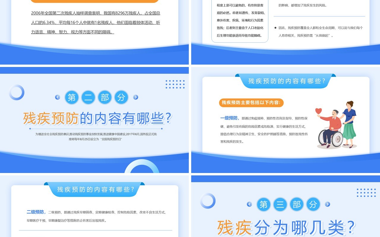 蓝色简约风全国残疾预防日PPT模板