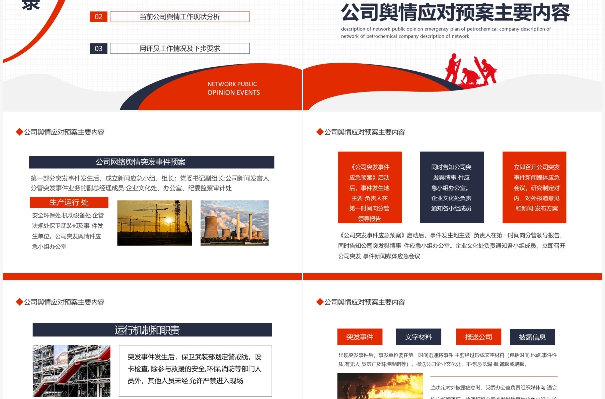 石化公司网络舆情突发事件预案说明动态PPT模板