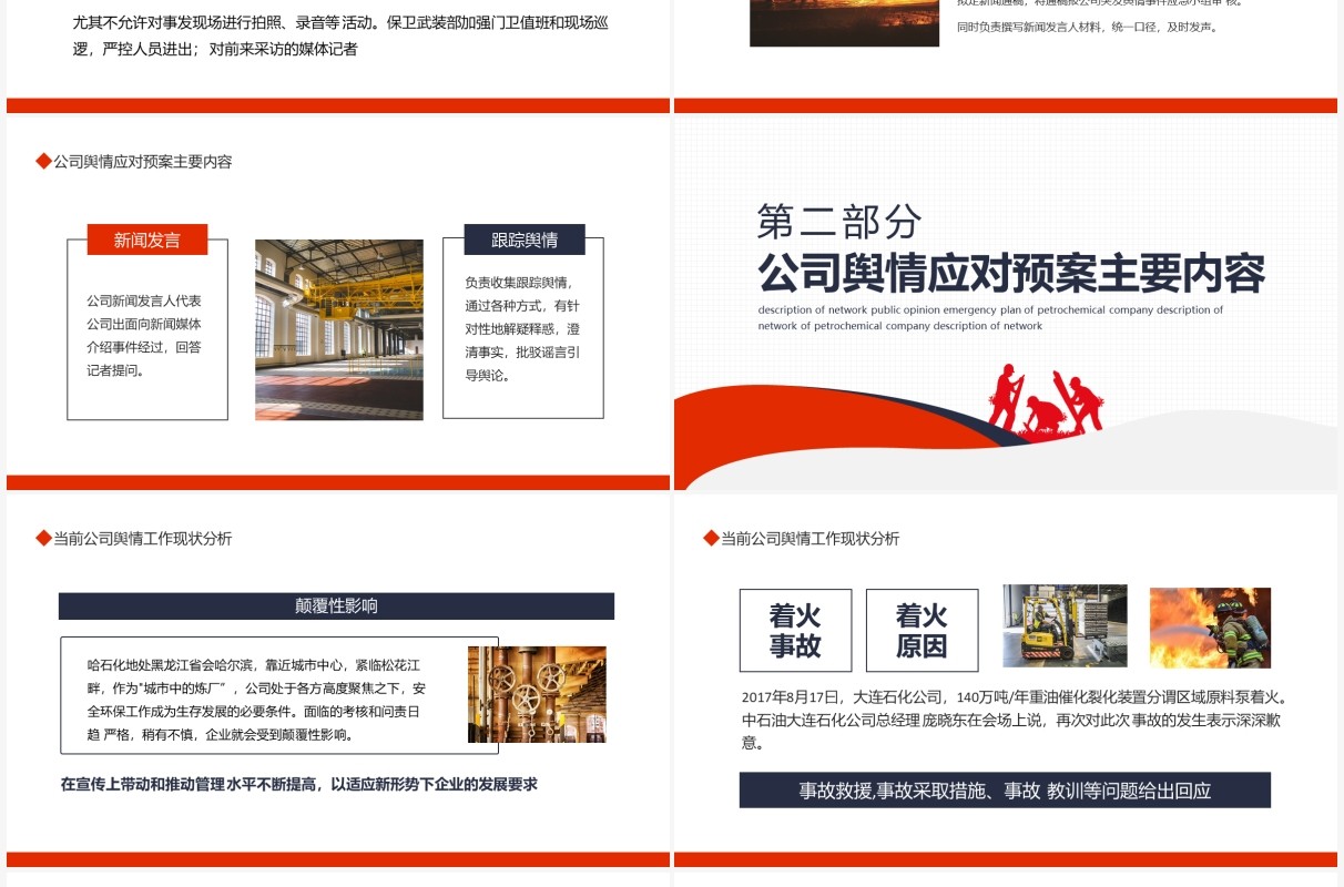 石化公司网络舆情突发事件预案说明动态PPT模板