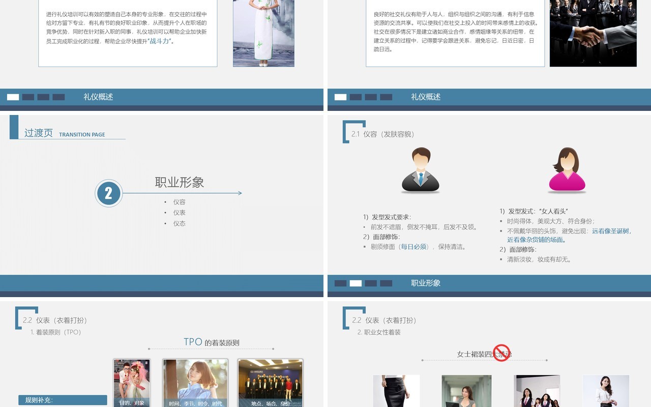企业员工培训之商务礼仪培训课件PPT模板