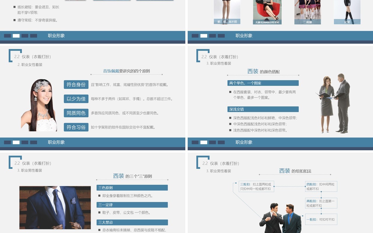 企业员工培训之商务礼仪培训课件PPT模板