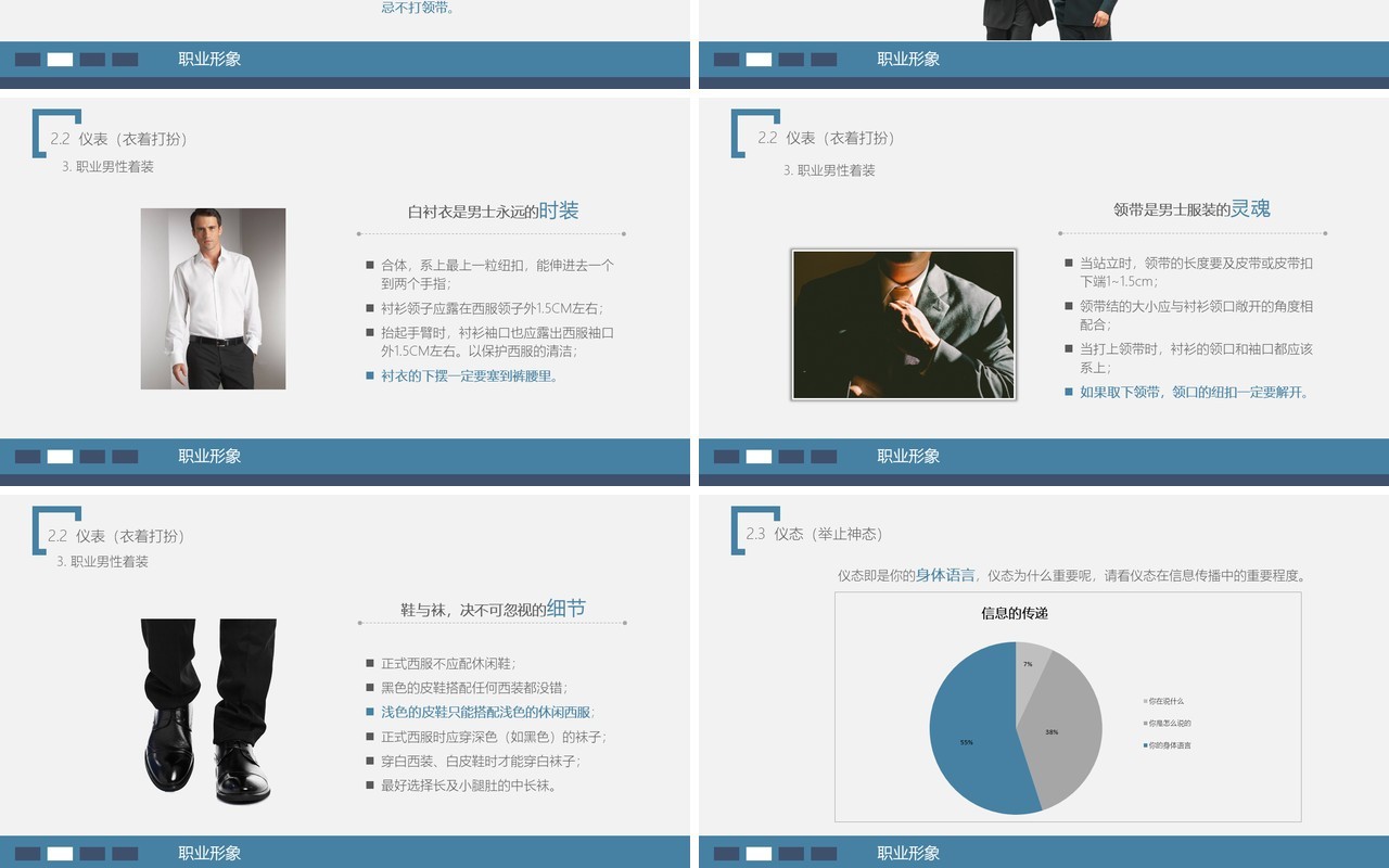 企业员工培训之商务礼仪培训课件PPT模板