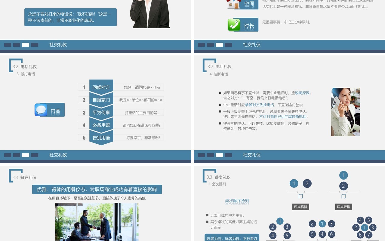 企业员工培训之商务礼仪培训课件PPT模板