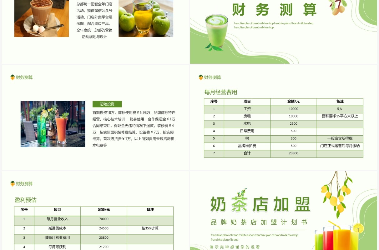 绿色小清新品牌奶茶店加盟计划书动态PPT模板
