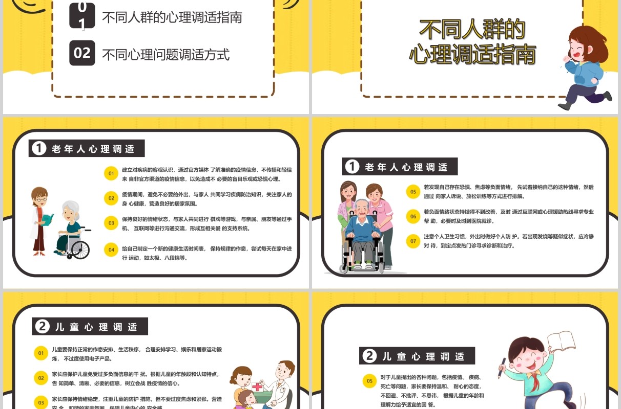 黄色应对新型冠状病毒肺炎疫情心理调适指南心理防护调节PPT模板课件