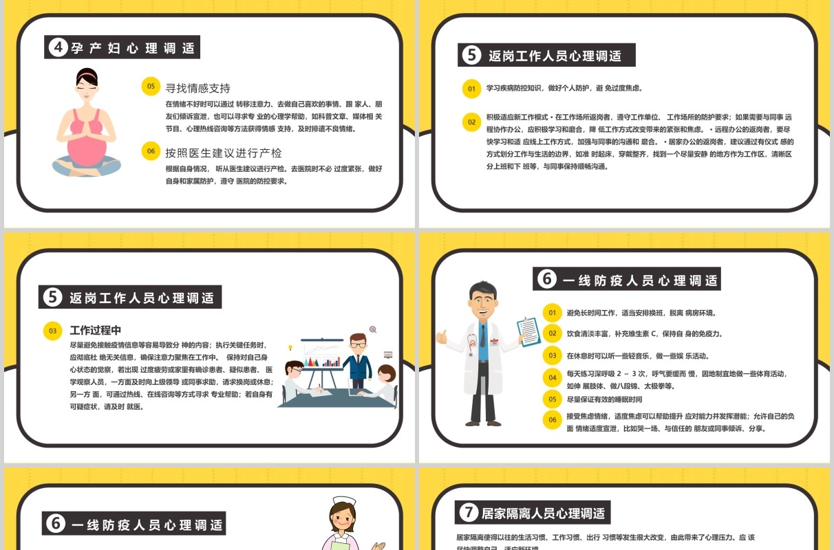 黄色应对新型冠状病毒肺炎疫情心理调适指南心理防护调节PPT模板课件