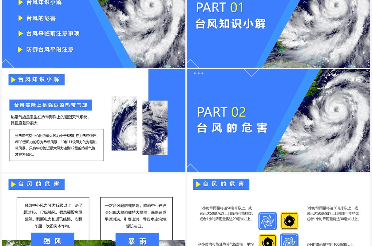 蓝色简约台风介绍及预防知识宣传PPT模版