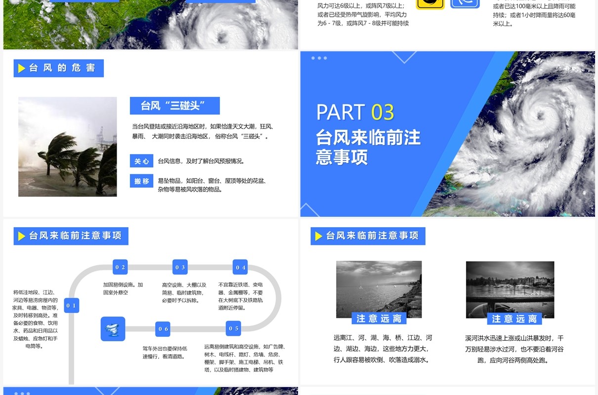蓝色简约台风介绍及预防知识宣传PPT模版