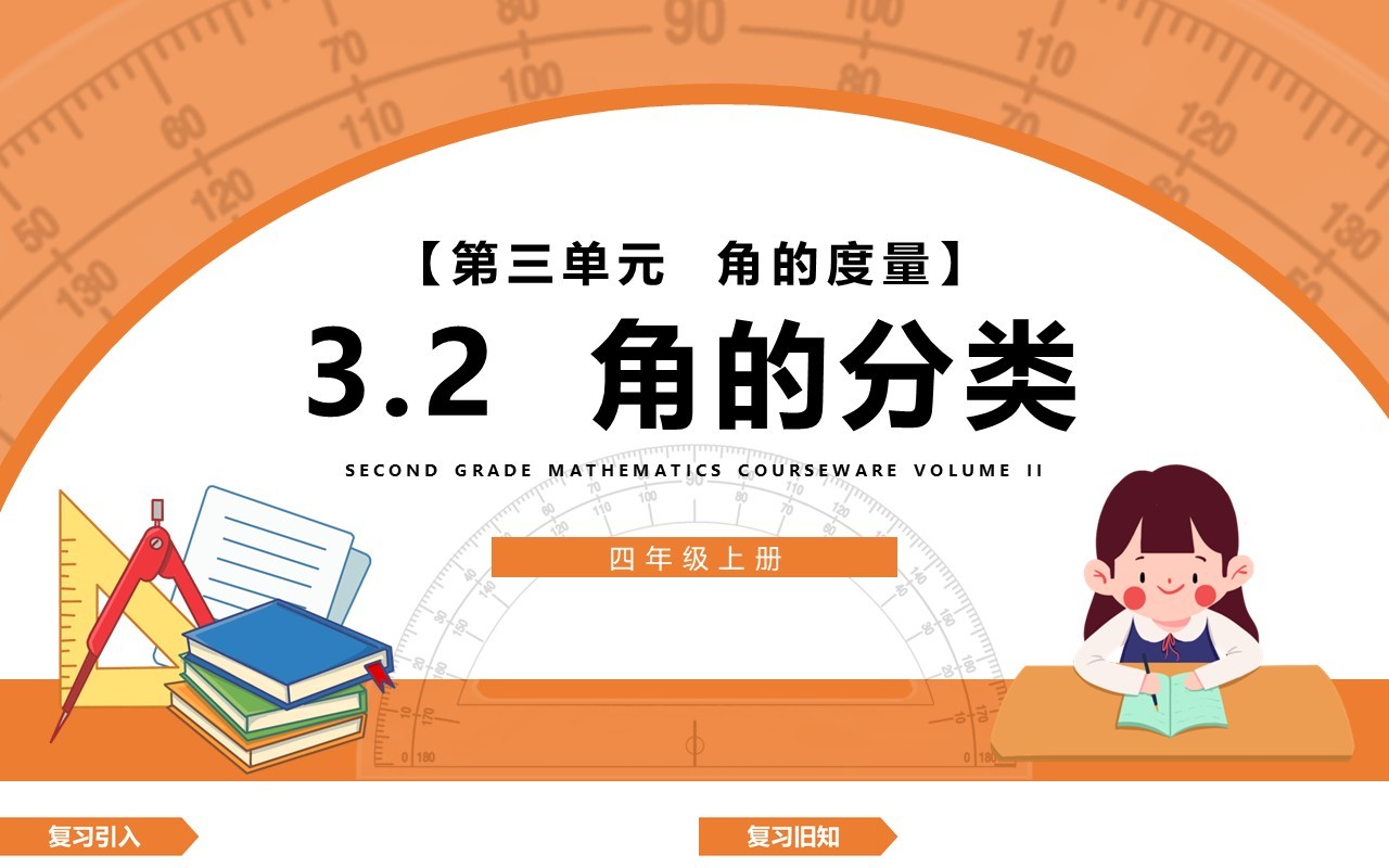 部编版四年级数学上册角的分类课件PPT模板