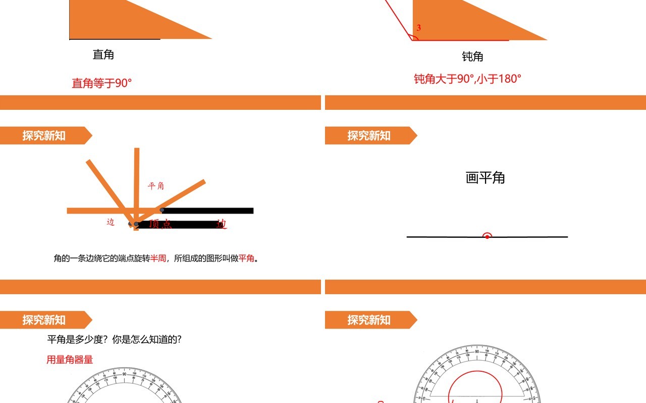 部编版四年级数学上册角的分类课件PPT模板