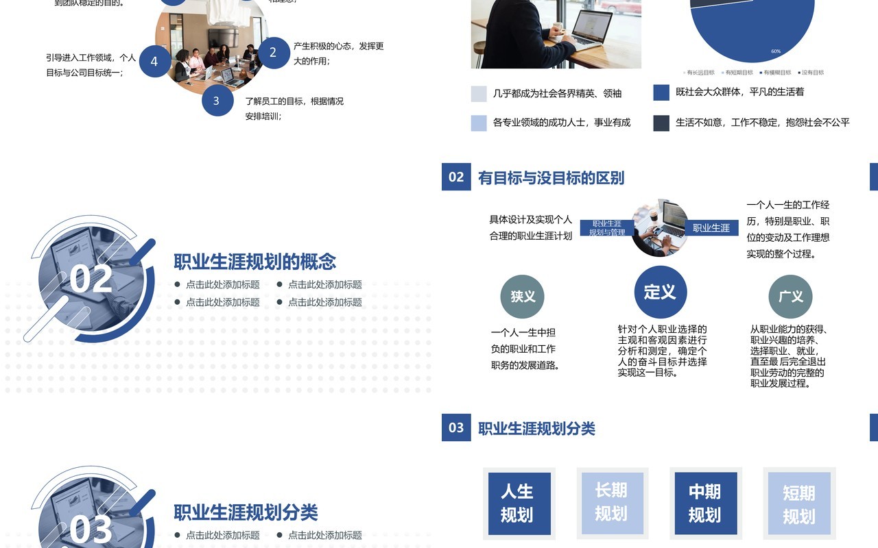 蓝色简约企业员工职业生涯规划公司管理培训PPT模板