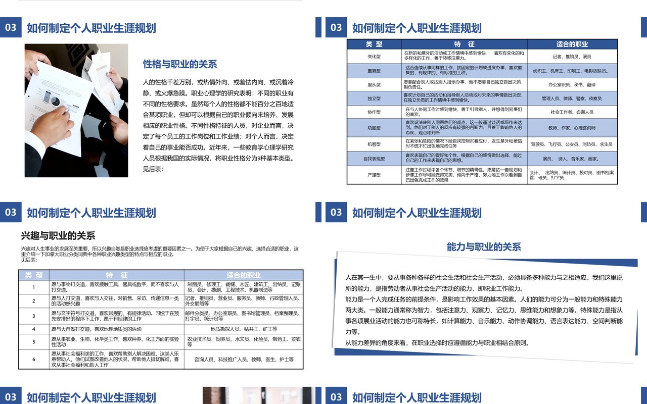 蓝色简约企业员工职业生涯规划公司管理培训PPT模板