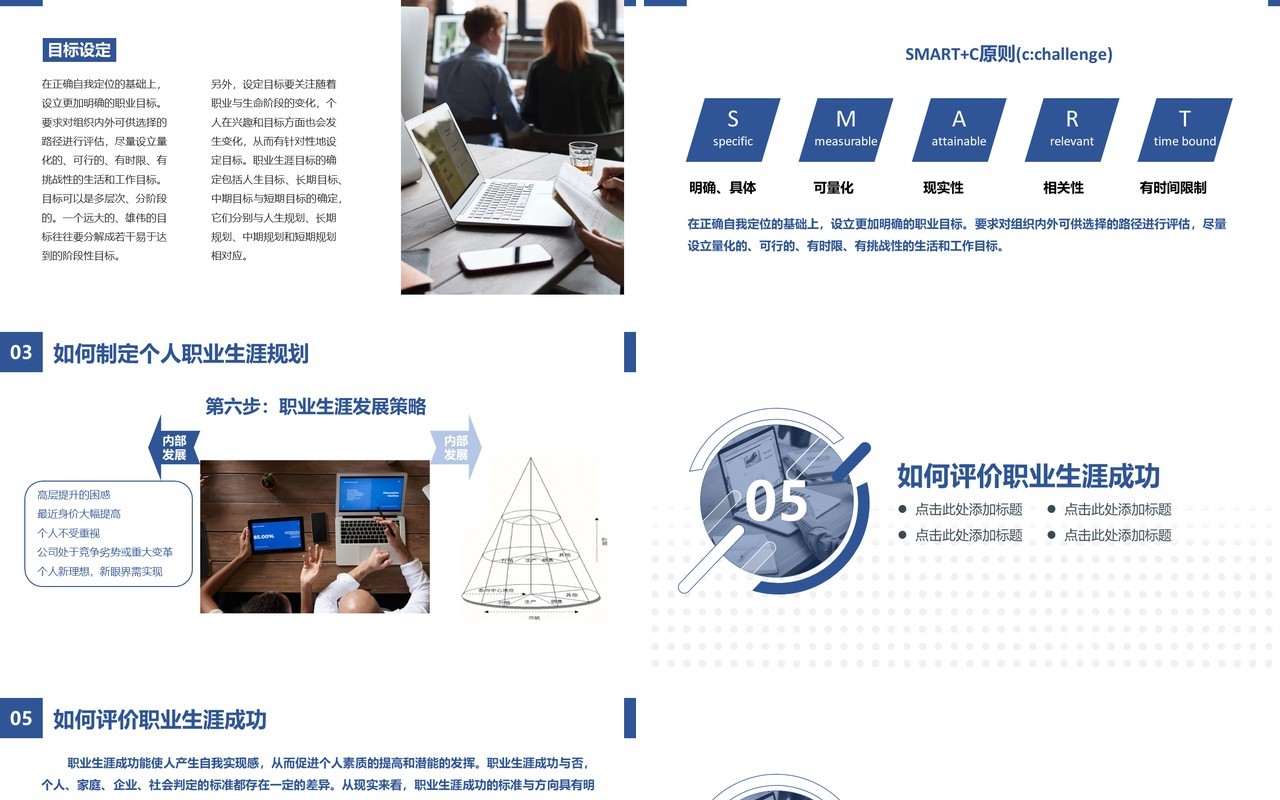 蓝色简约企业员工职业生涯规划公司管理培训PPT模板