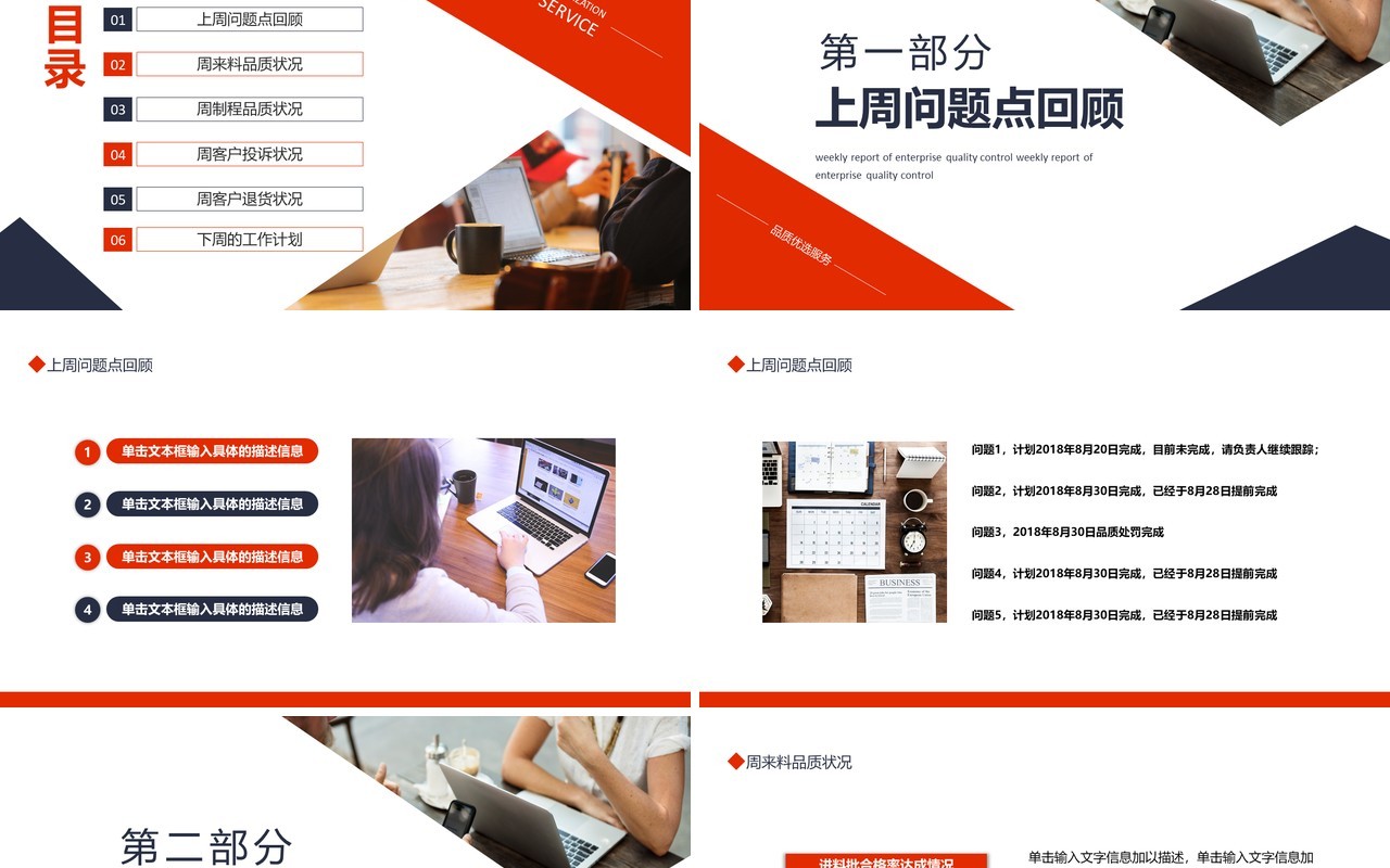 企业品管部品质周报动态PPT模板