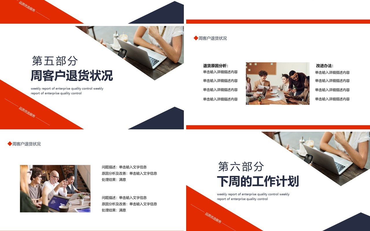 企业品管部品质周报动态PPT模板