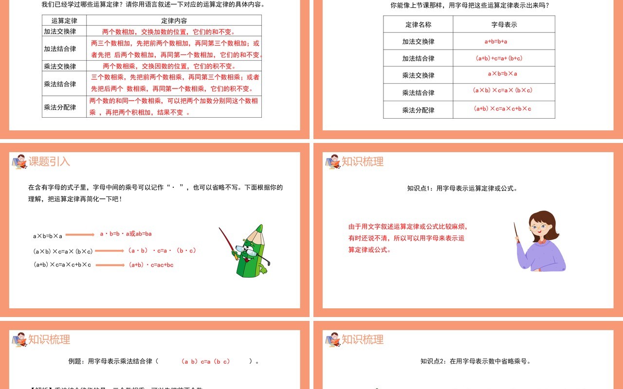 部编版五年级数学上册用字母表示运算定律和公式课件PPT模板