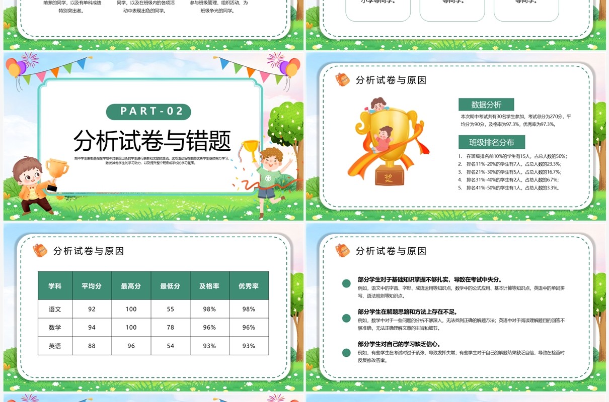 绿色卡通风期中学生表彰PPT模板