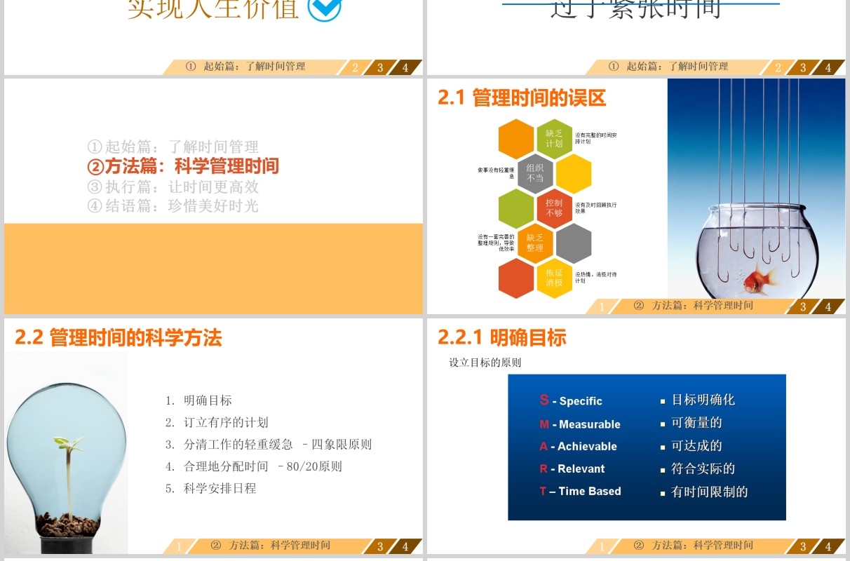 高校时间管理技能培训PPT模板