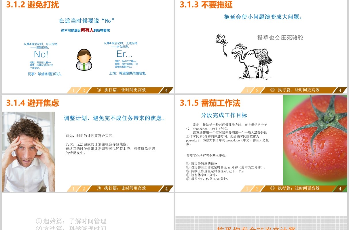 高校时间管理技能培训PPT模板