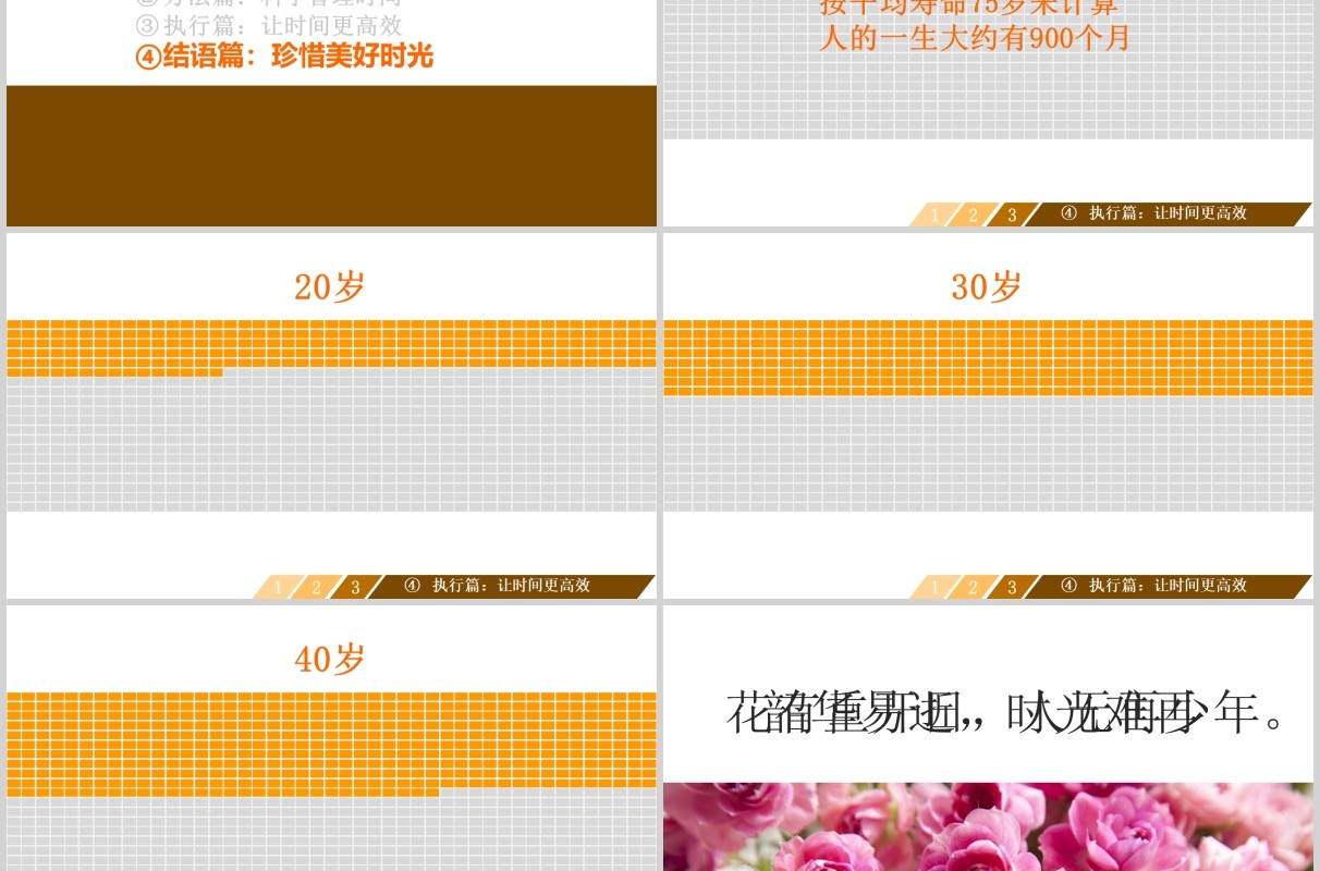 高校时间管理技能培训PPT模板