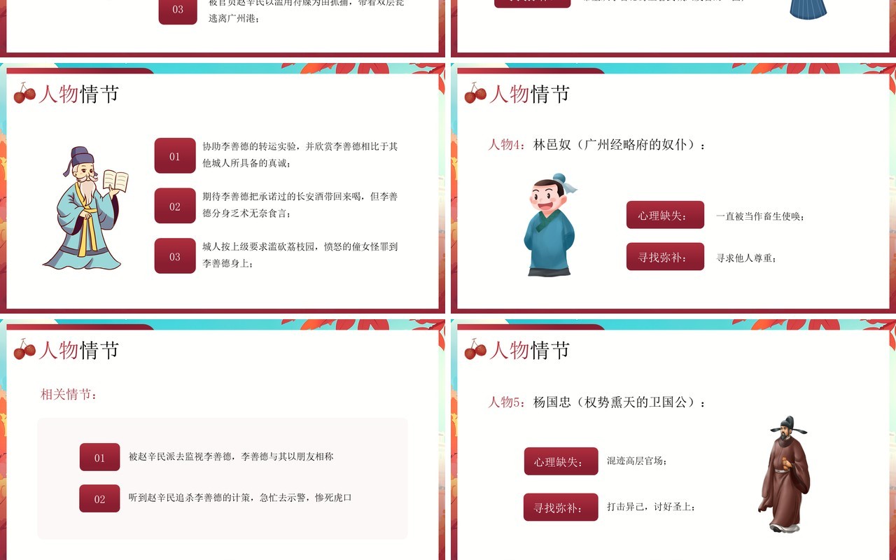 红色国潮风长安的荔枝读书分享PPT模板