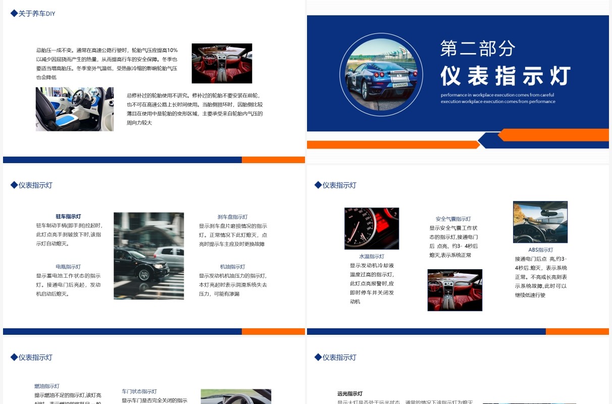 汽车知识培训养车DIY仪表指示灯介绍PPT模板