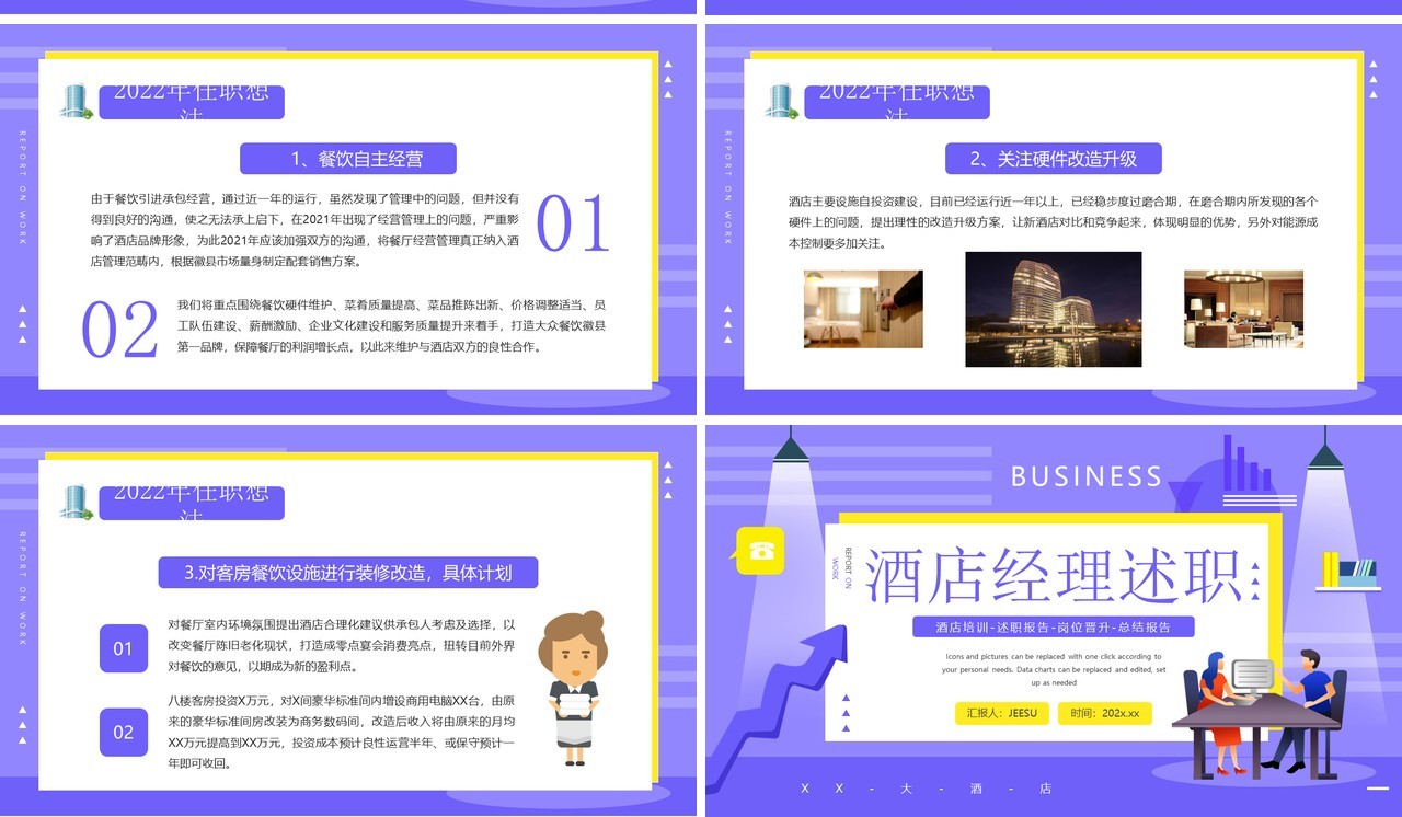 紫色插画风酒店经理述职汇报年终总结PPT模板