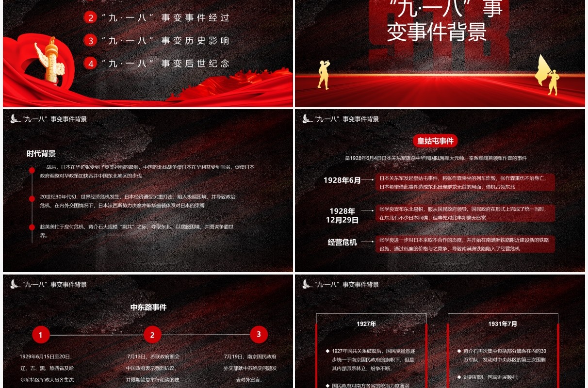 红色党政风纪念九一八历史事件勿忘国耻宣传教育PPT模板(1)