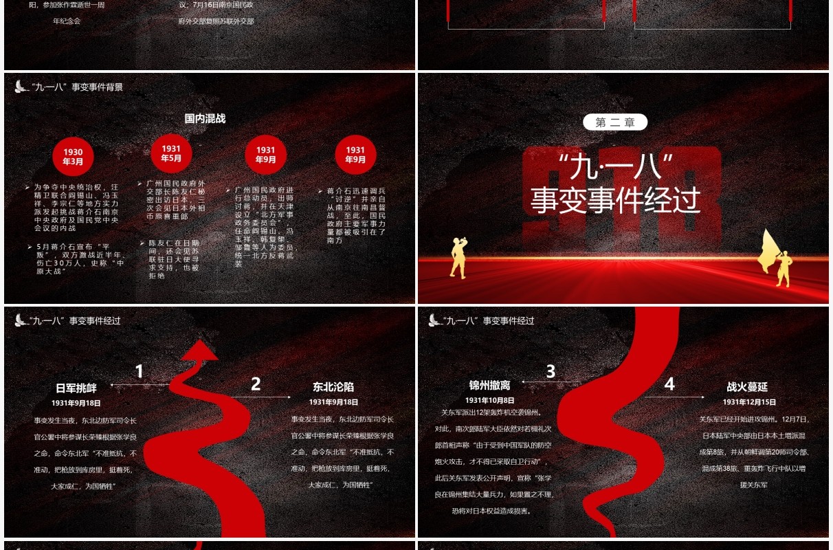 红色党政风纪念九一八历史事件勿忘国耻宣传教育PPT模板(1)
