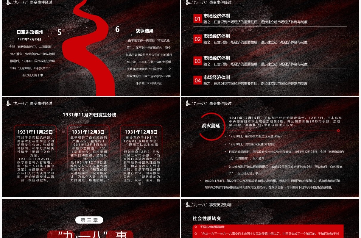 红色党政风纪念九一八历史事件勿忘国耻宣传教育PPT模板(1)