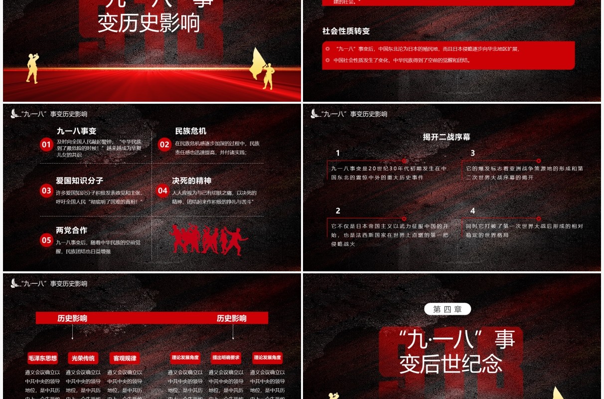 红色党政风纪念九一八历史事件勿忘国耻宣传教育PPT模板(1)