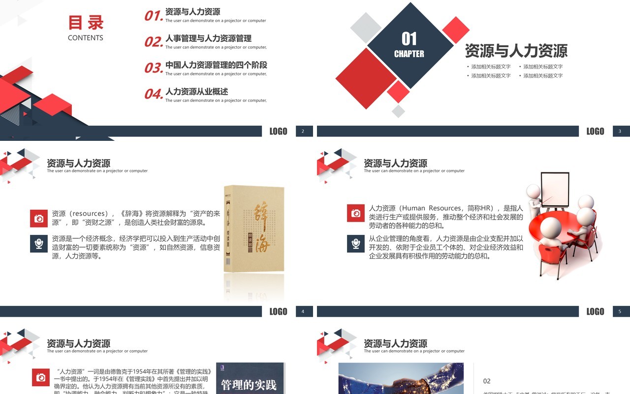人力资源工作计划总结汇报PPT模板5