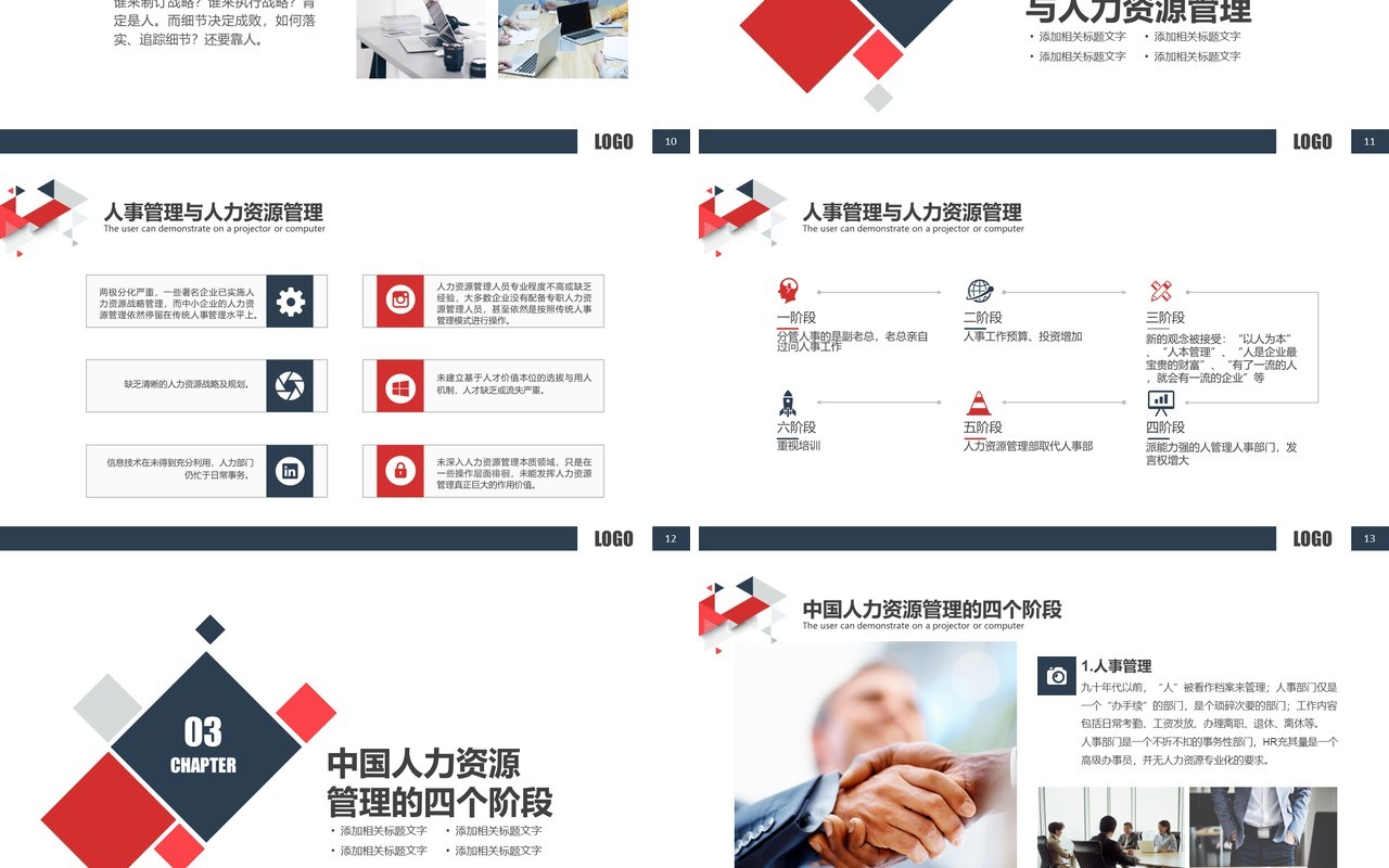 人力资源工作计划总结汇报PPT模板5
