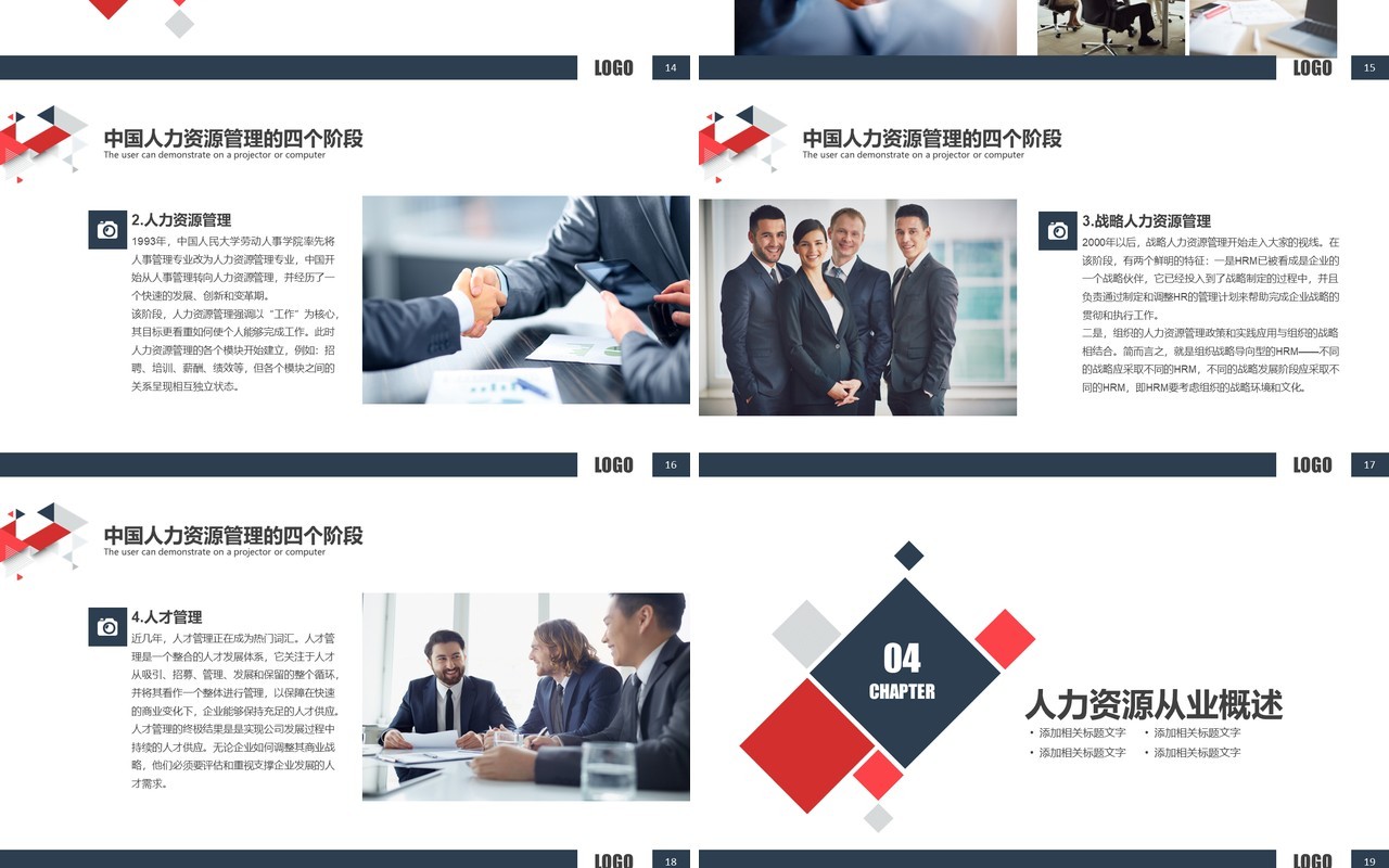 人力资源工作计划总结汇报PPT模板5