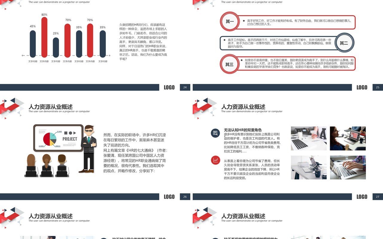 人力资源工作计划总结汇报PPT模板5