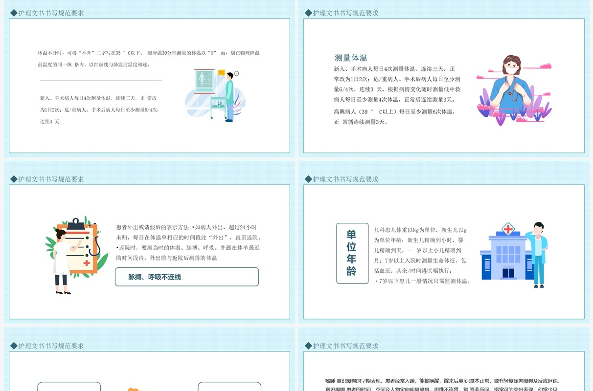 护理文书书写规范要求动态PPT模板