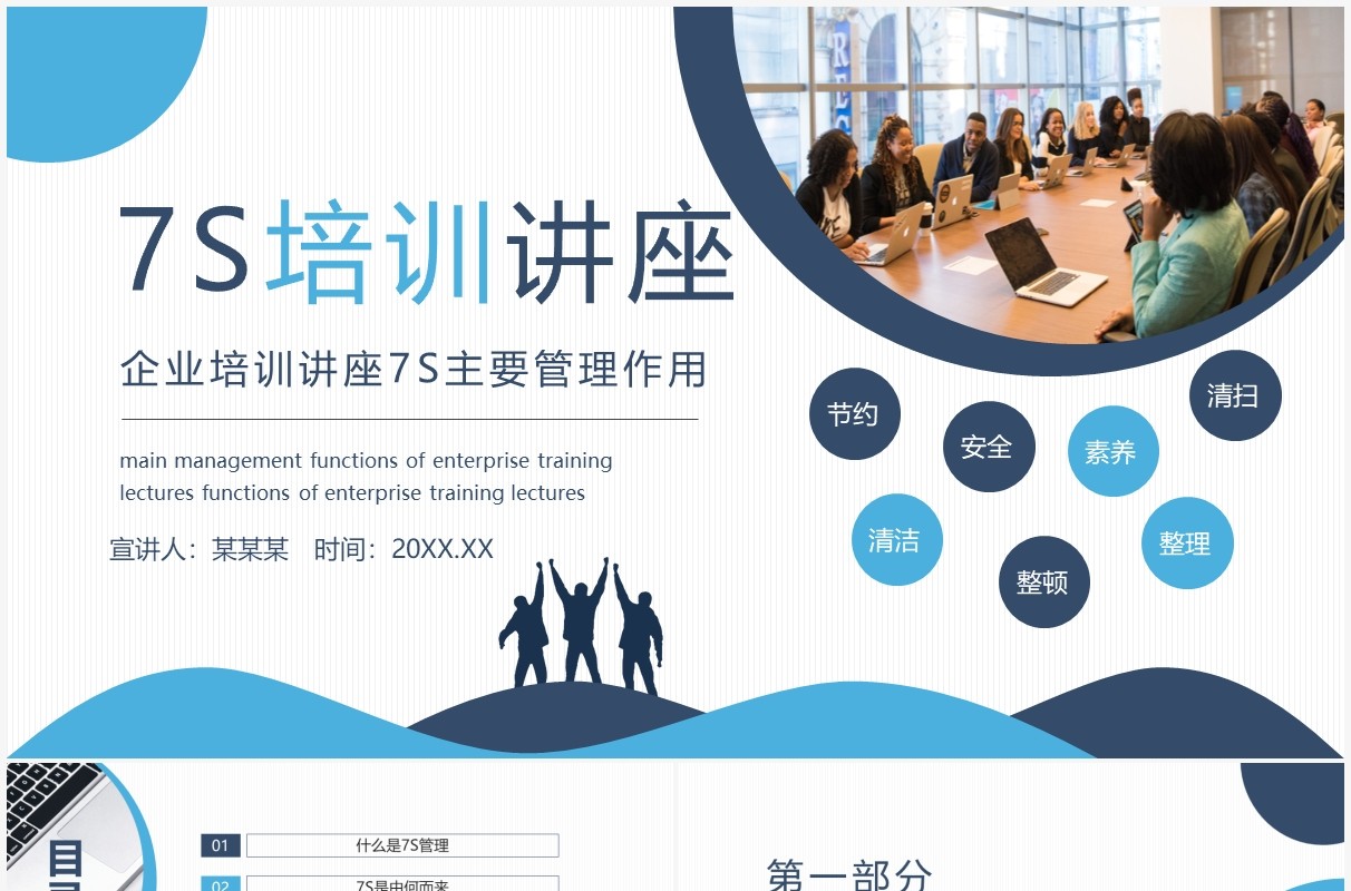 企业培训讲座7S主要管理作用动态PPT模板