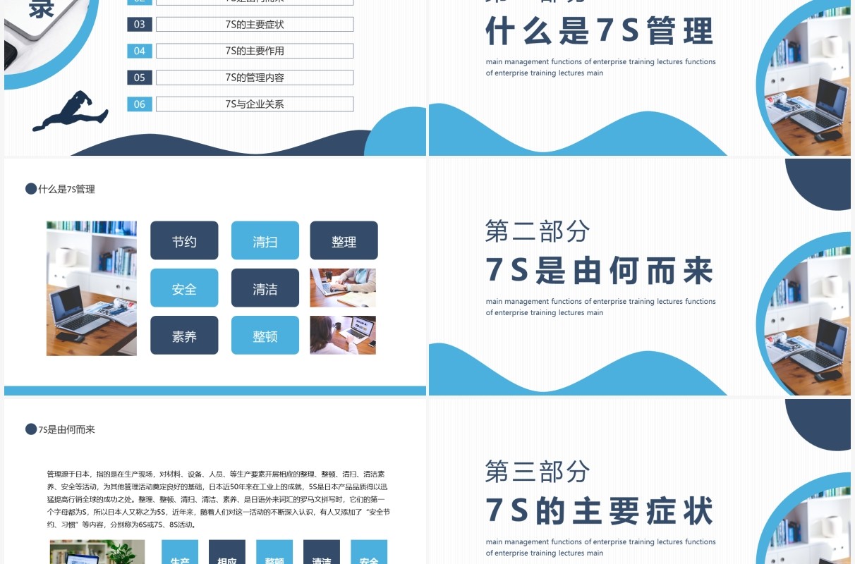 企业培训讲座7S主要管理作用动态PPT模板