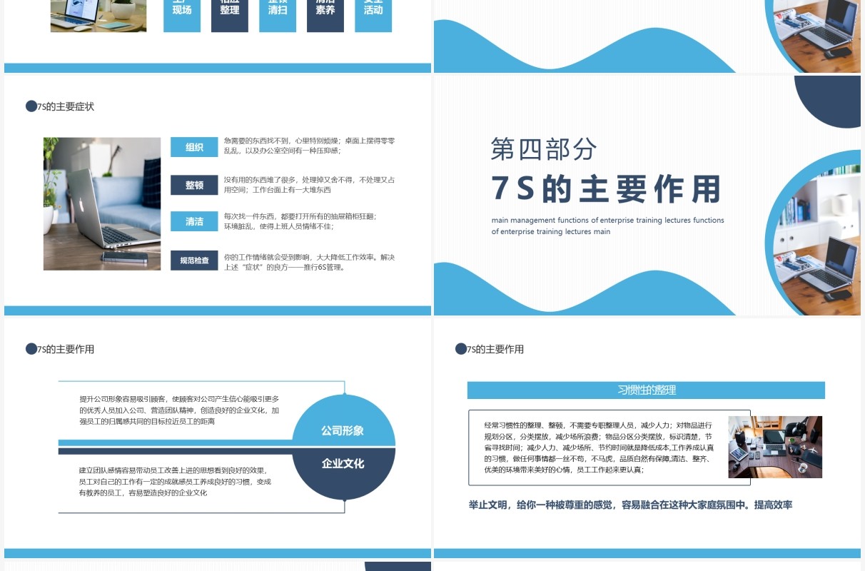 企业培训讲座7S主要管理作用动态PPT模板