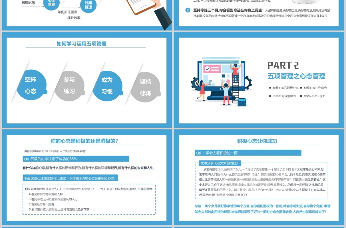蓝色商务高绩效五项管理员工培训PPT模板