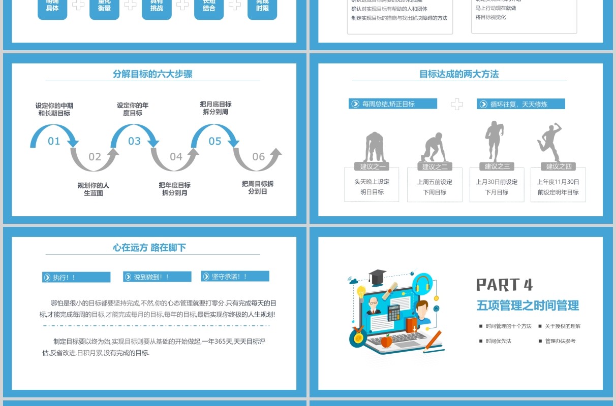 蓝色商务高绩效五项管理员工培训PPT模板