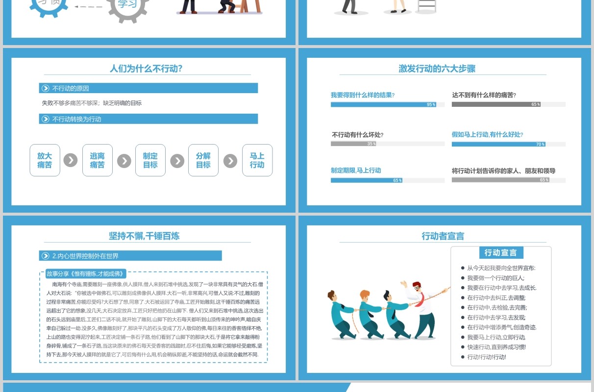蓝色商务高绩效五项管理员工培训PPT模板