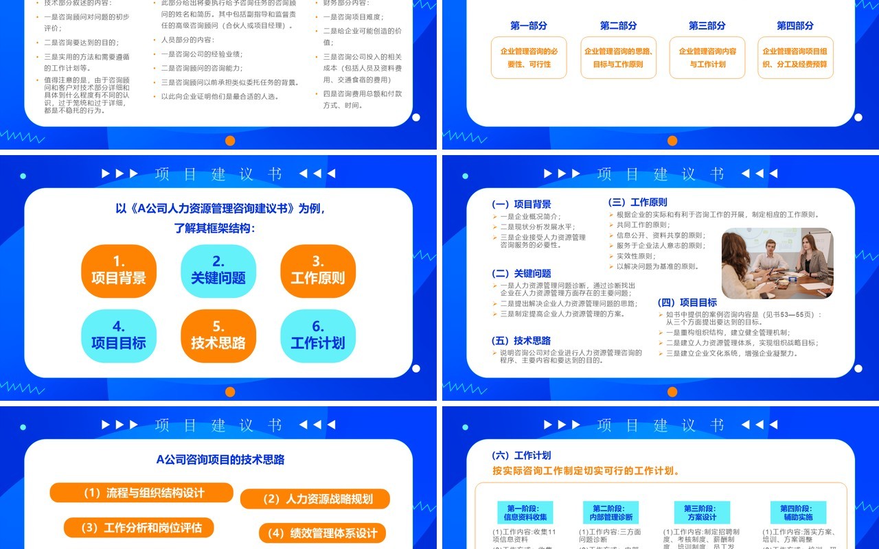 蓝色商务风项目建议书及合同PPT模板