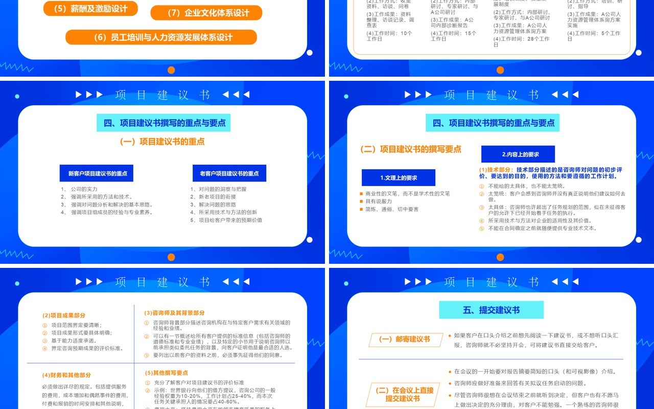蓝色商务风项目建议书及合同PPT模板