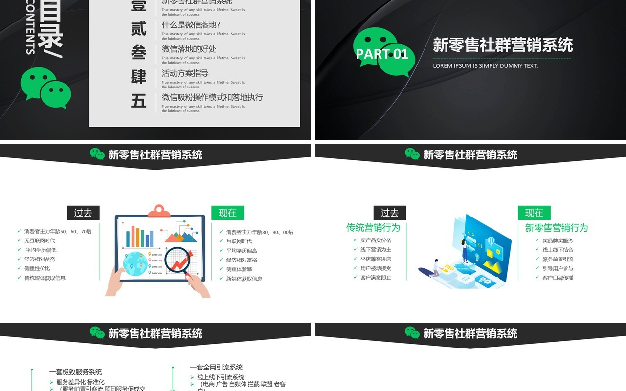 2021新零售时代之微信社群营销方案企业活动策划PPT模板