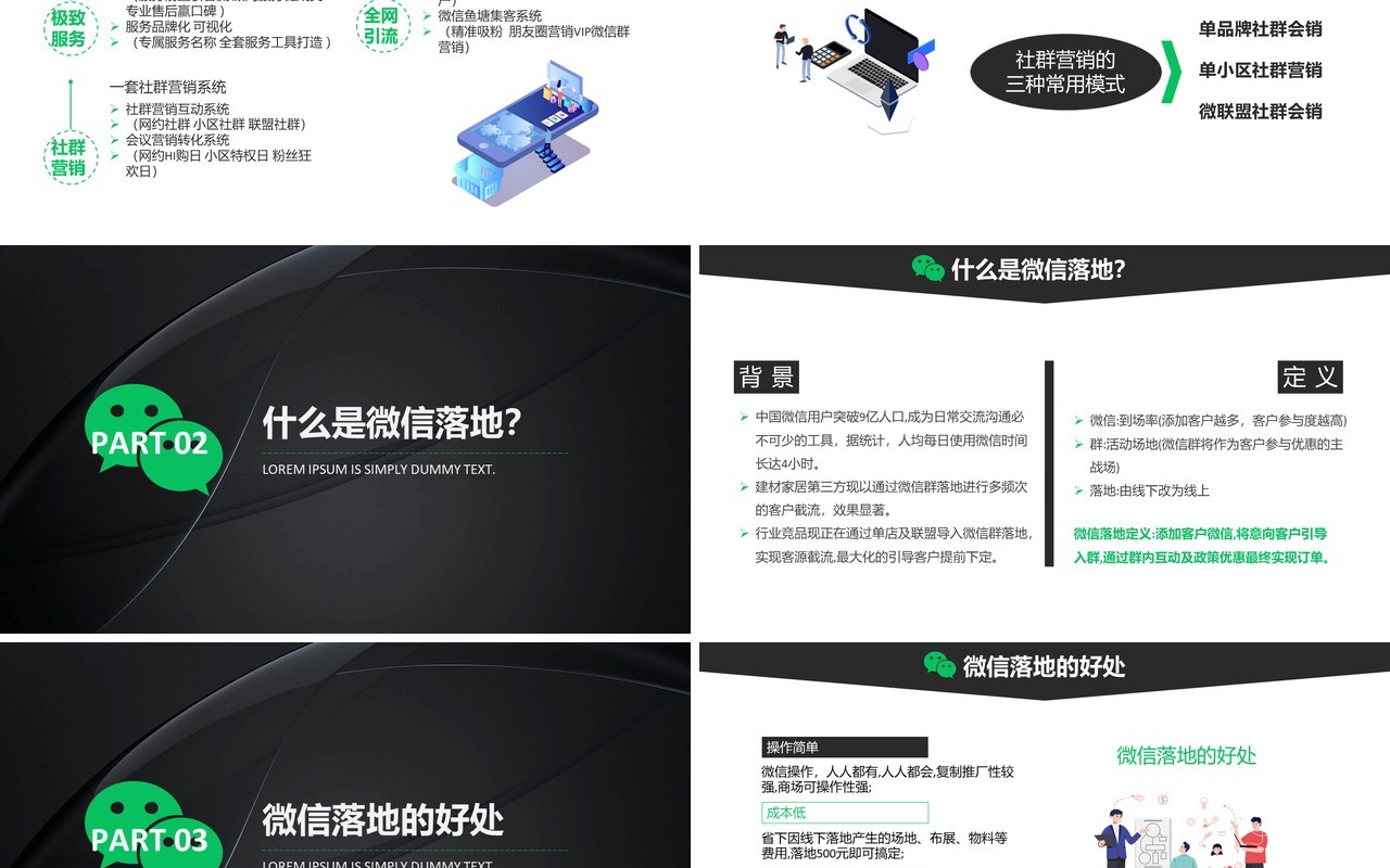 2021新零售时代之微信社群营销方案企业活动策划PPT模板