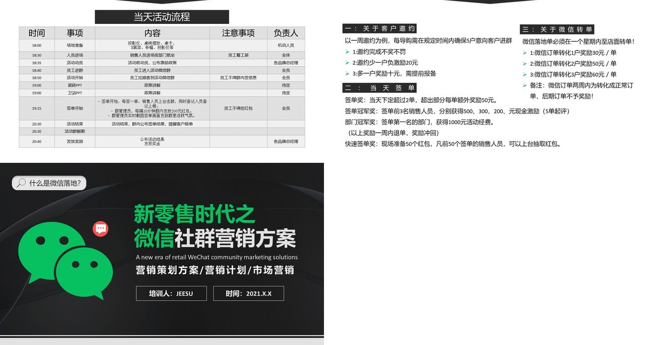 2021新零售时代之微信社群营销方案企业活动策划PPT模板