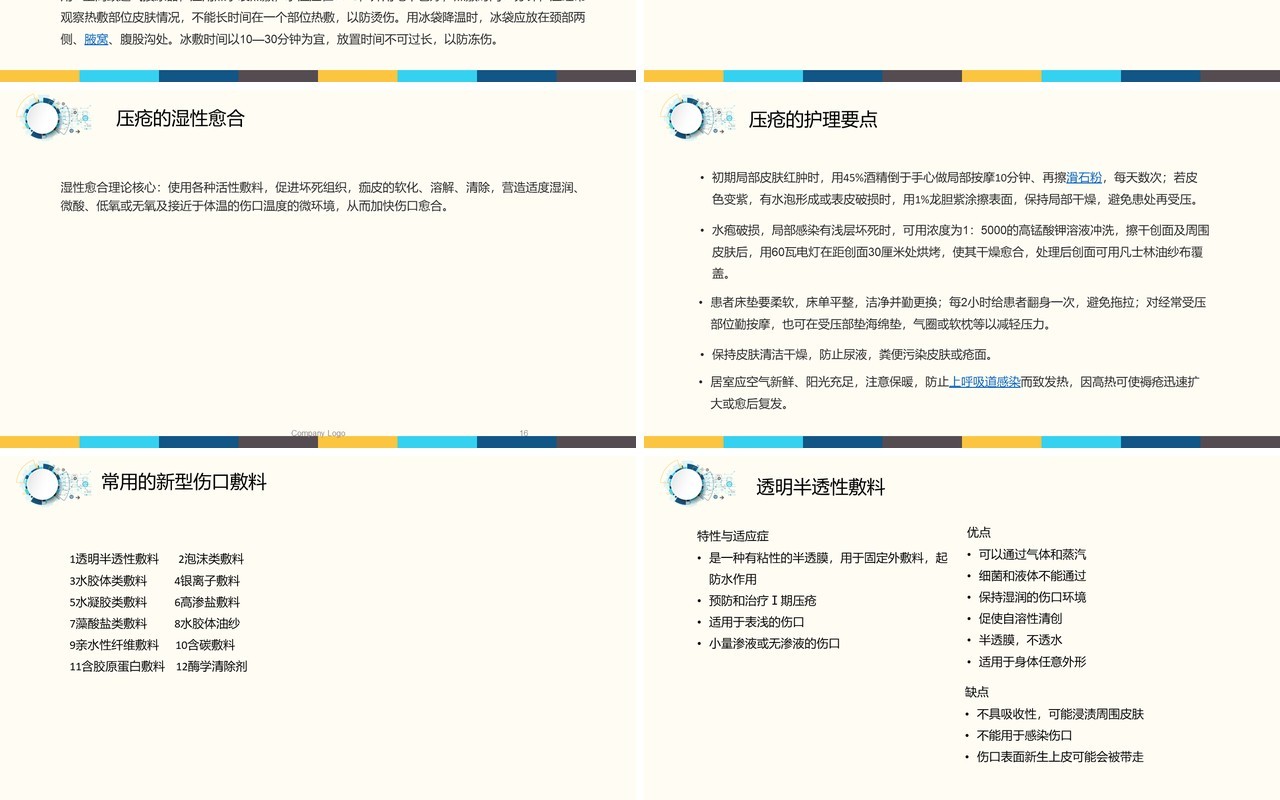 医疗医院用压疮护理PPT模板