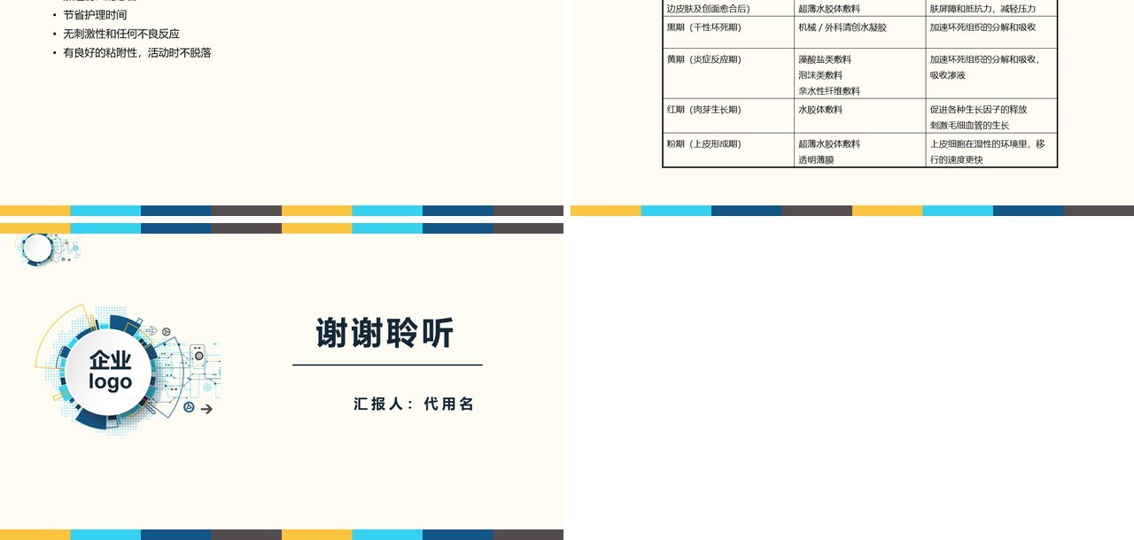 医疗医院用压疮护理PPT模板