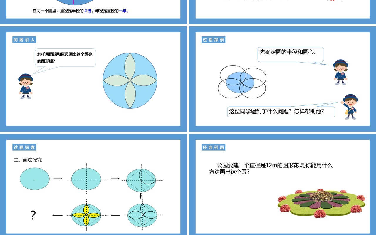 部编版六年级数学上册圆的认识课件PPT模板